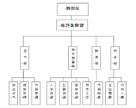 欧洲杯押注质量信用报告